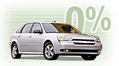 Incentives: Cash back, rebates, and special financing offers in your area